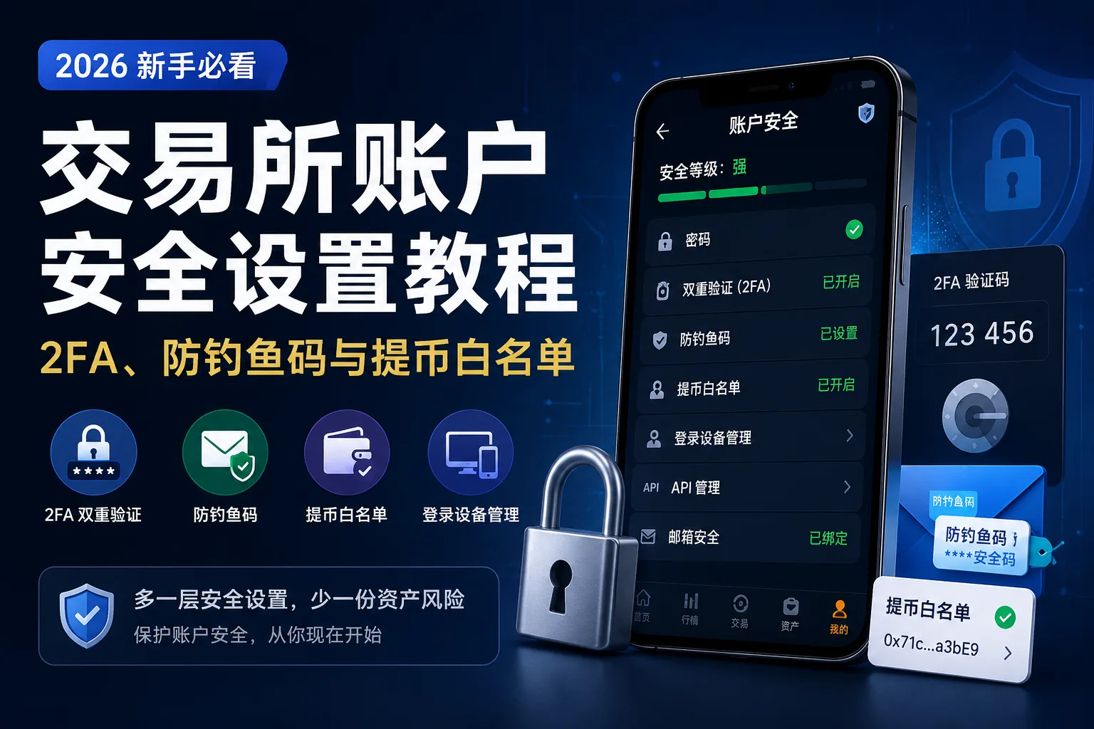 交易所账户安全设置教程：2FA、防钓鱼码与提币白名单（2026）