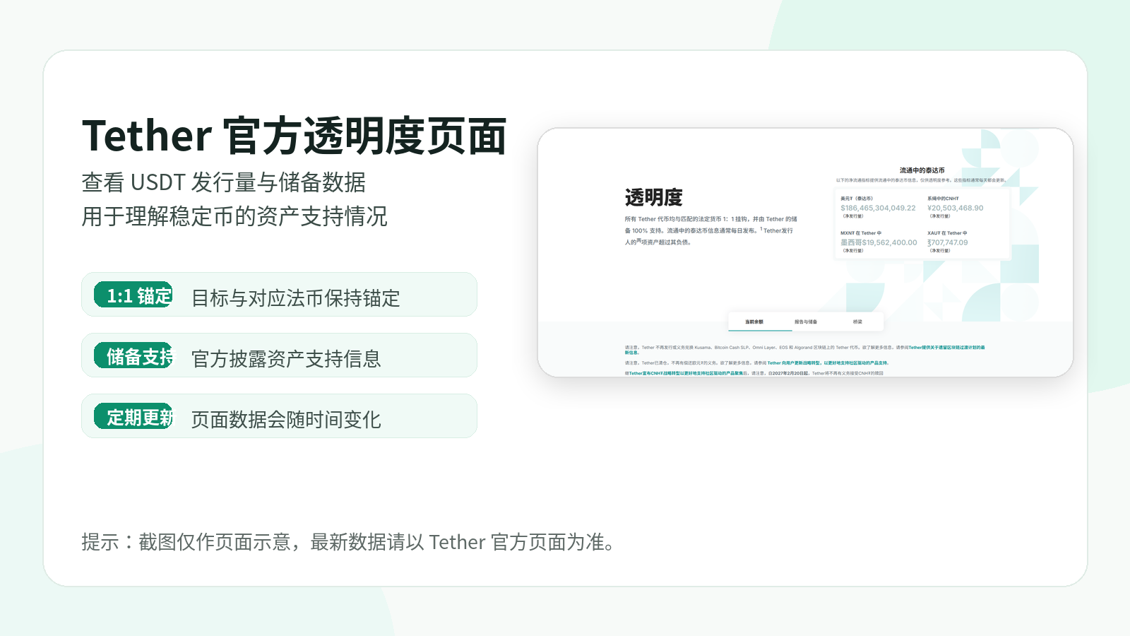 Tether 官方透明度页面公开披露 USDT 的发行量和相关储备数据,帮助用户了解稳定币的资产支持情况。