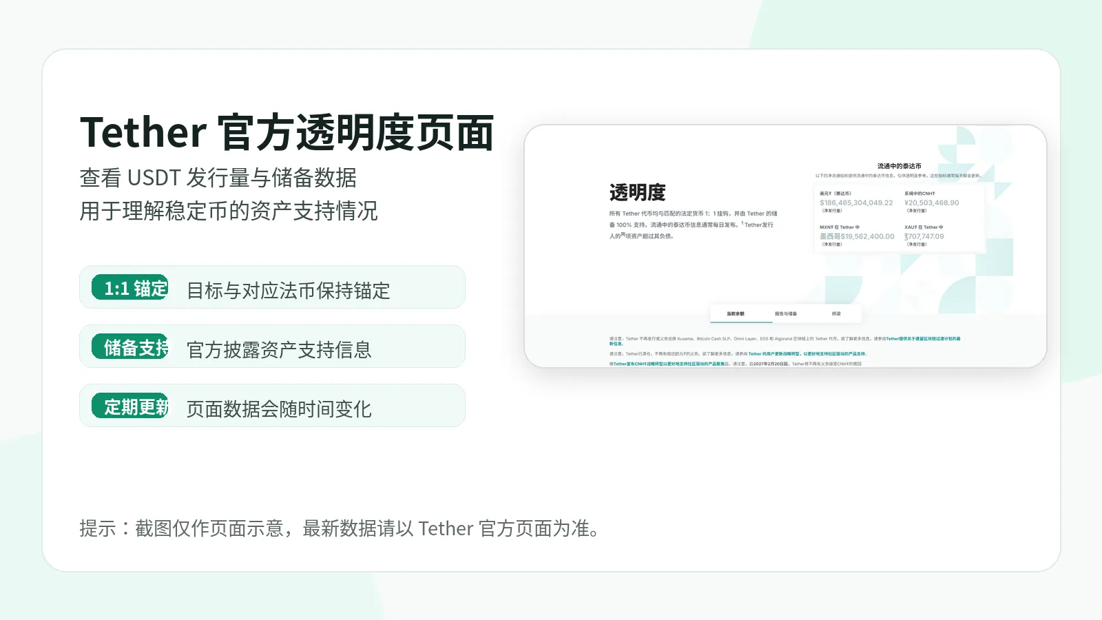 Tether 官方透明度页面公开披露 USDT 的发行量和相关储备数据,帮助用户了解稳定币的资产支持情况。