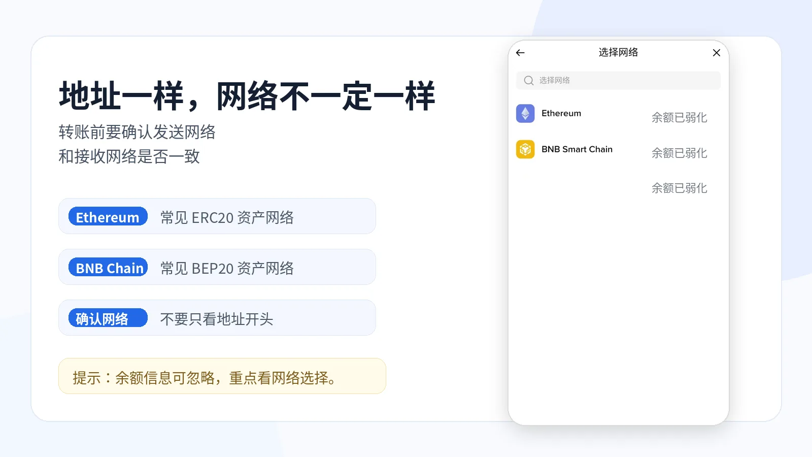同一个钱包可能支持多个区块链网络。转账时除了确认地址,还要确认发送网络和接收网络一致。
