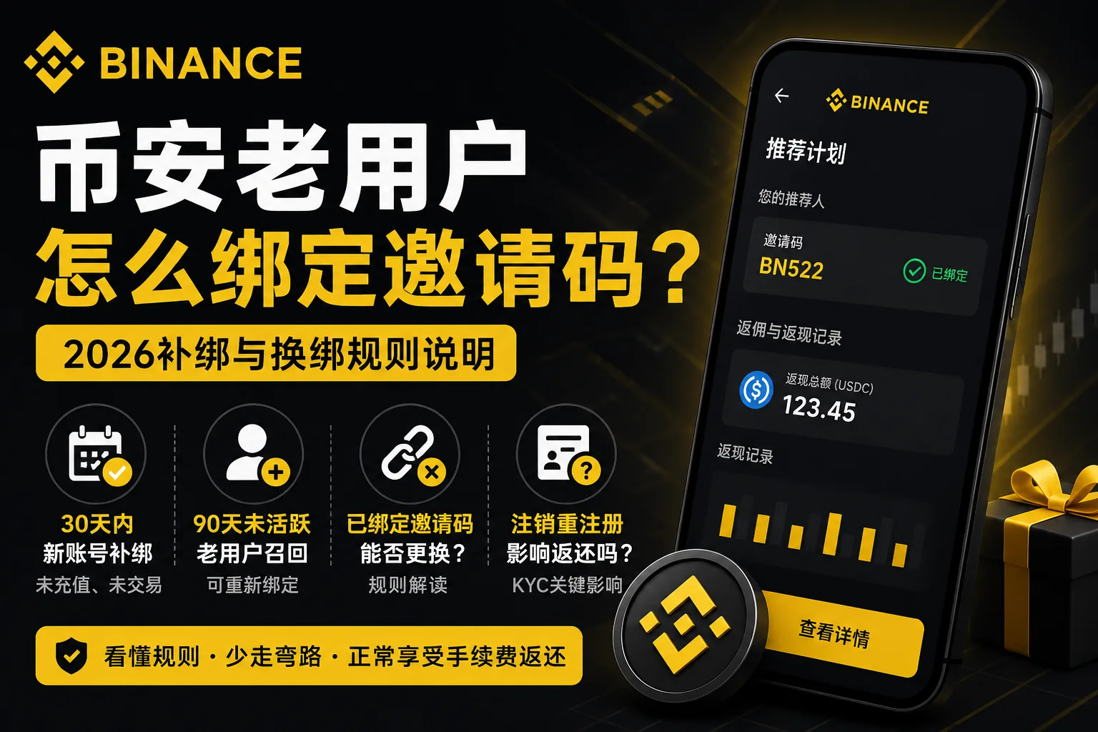 币安老用户怎么绑定邀请码？2026补绑与换绑规则说明