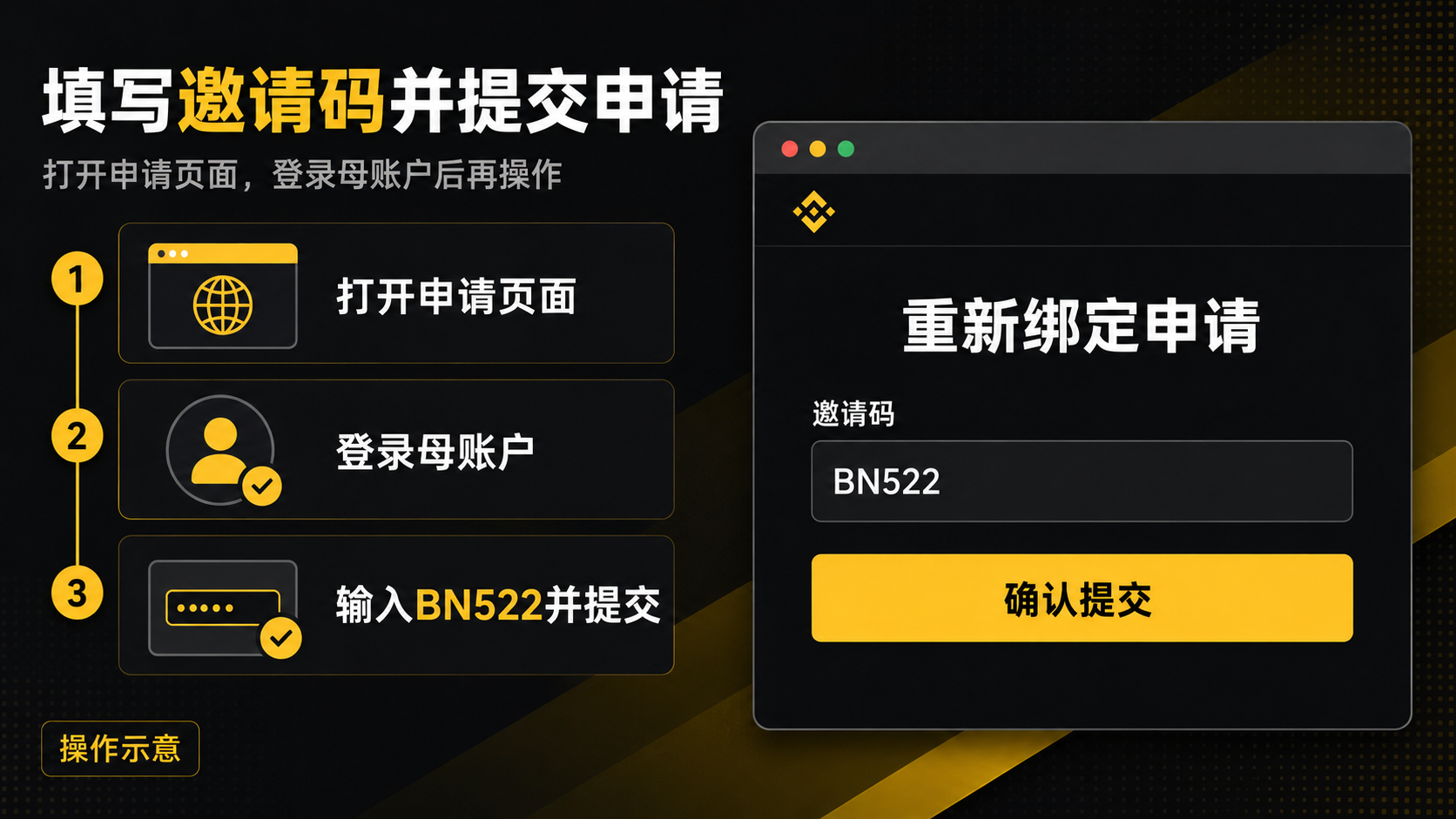 币安老用户重新绑定邀请码BN522的申请步骤与提交页面示意图
