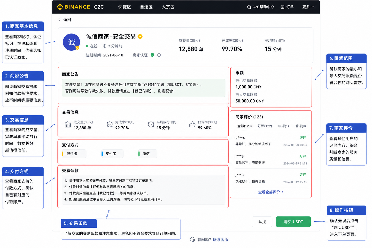 C2C买币如何选择商家 Binance商家成交量完成率付款方式和评价示例