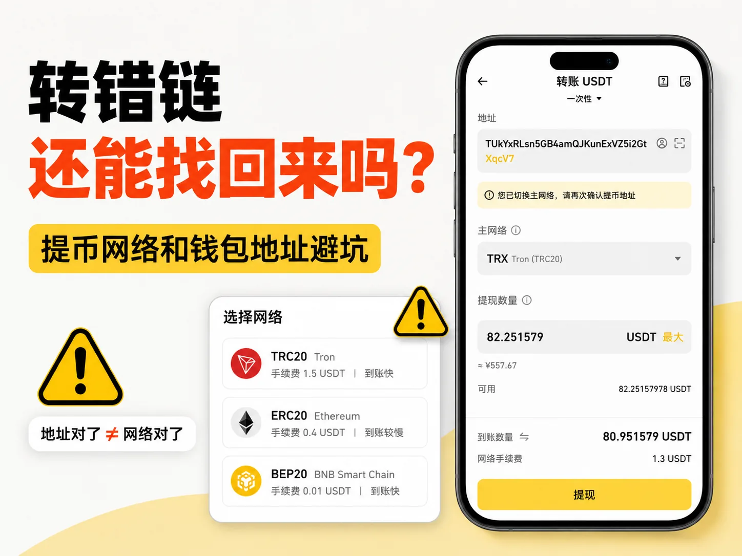 转错链还能找回来吗？新手看懂提币网络和钱包地址（2026）