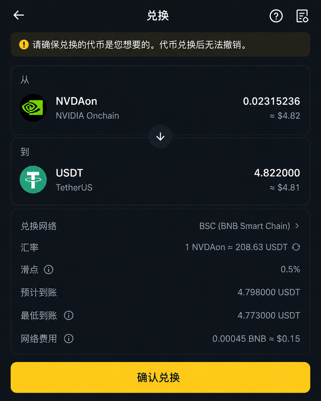 NVDAon兑换USDT确认页面,显示兑换网络、预计到账、最低到账、滑点和网络费用