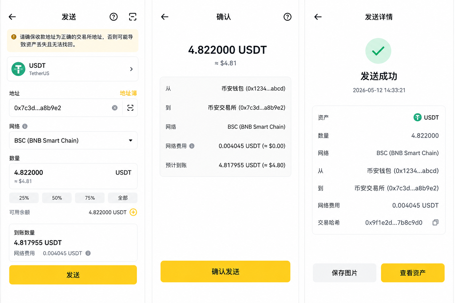 币安钱包发送USDT到币安交易所页面,展示BNB Smart Chain网络、收款地址和发送确认流程