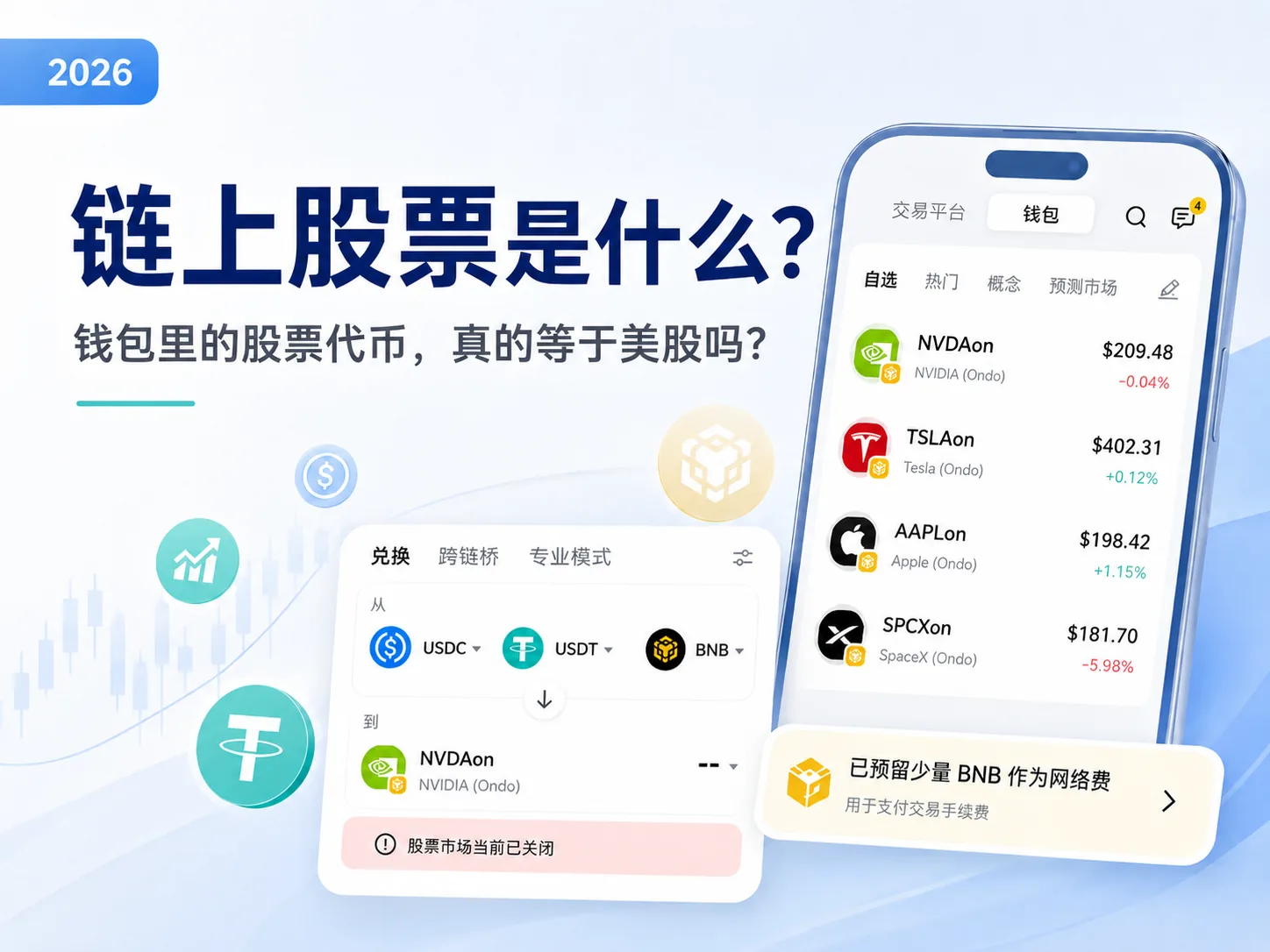链上股票是什么？钱包里的股票代币真的等于美股吗（2026）