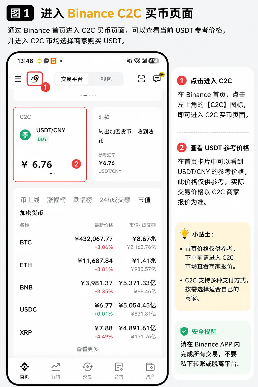 Binance APP 首页进入 C2C 买币页面示意图