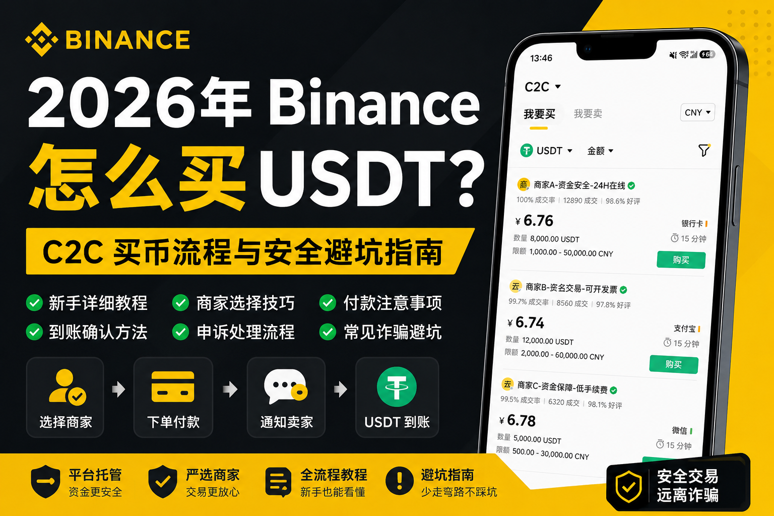 2026年 Binance 怎么买 USDT？新手 C2C 买币流程与安全避坑指南
