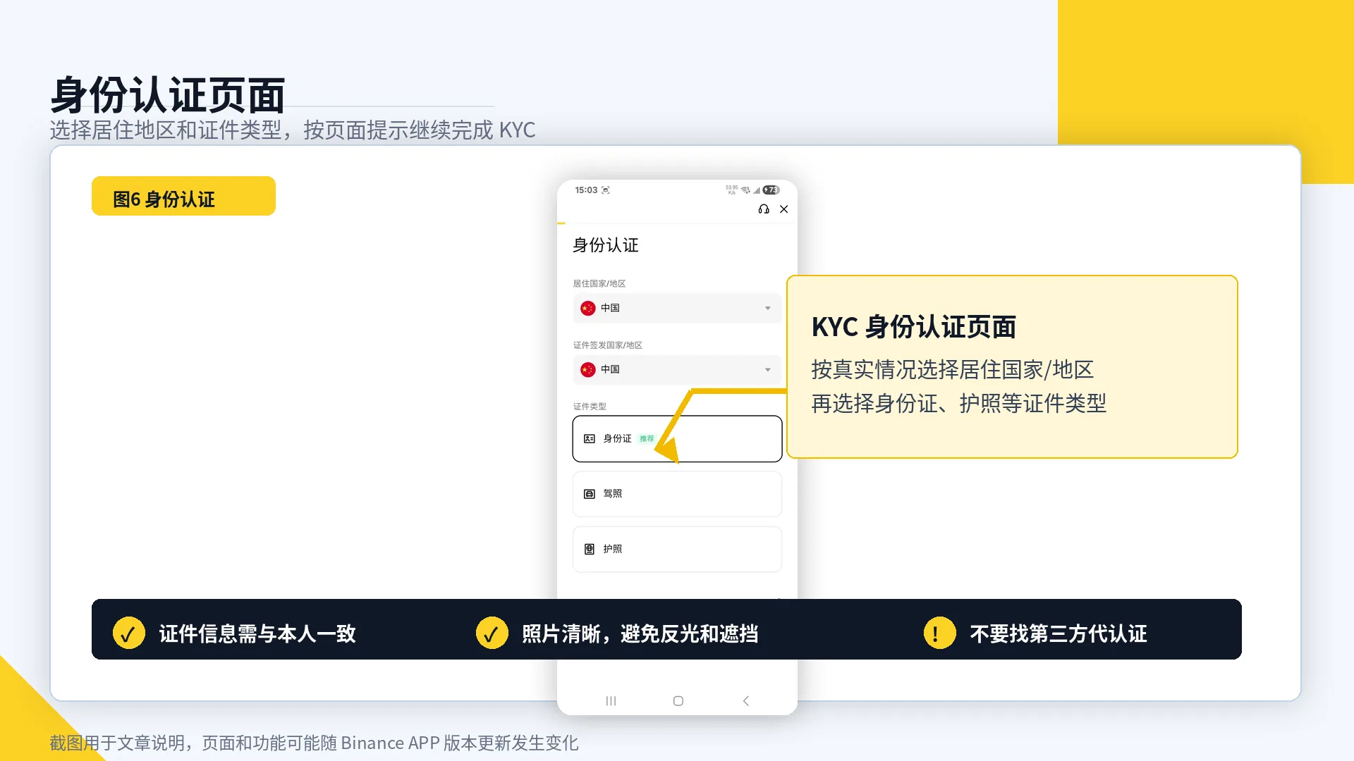 Binance 身份认证页面，可选择居住国家地区和证件类型