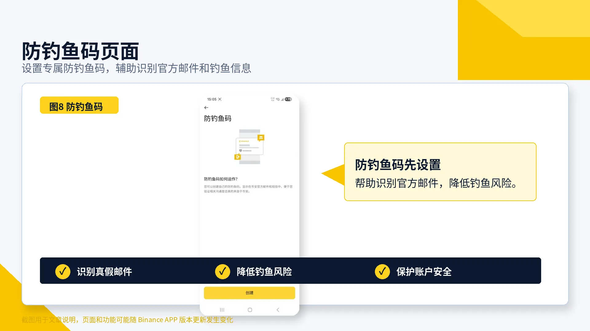Binance 防钓鱼码设置页面 可帮助识别钓鱼邮件