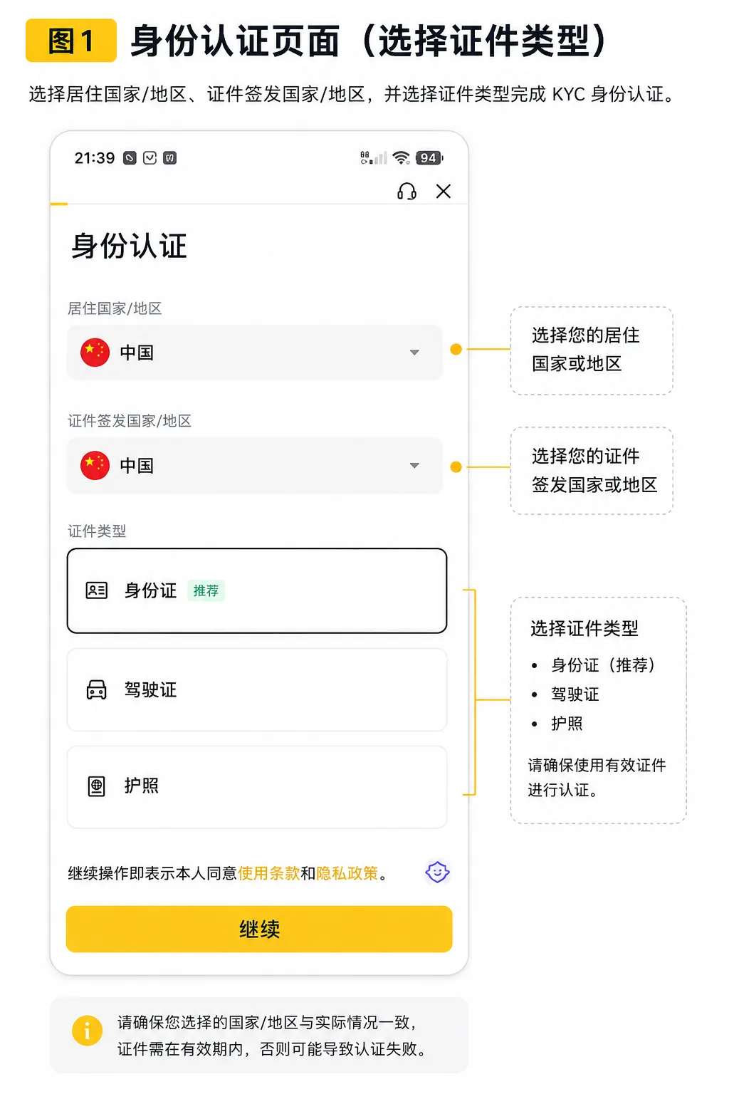 Binance 身份认证页面选择证件类型