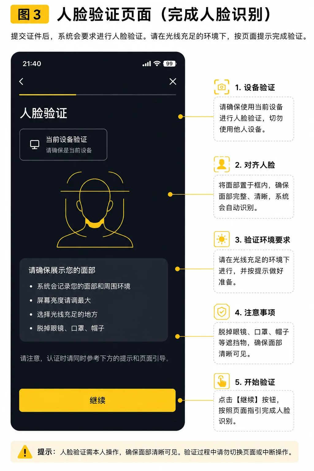 Binance KYC 人脸验证页面