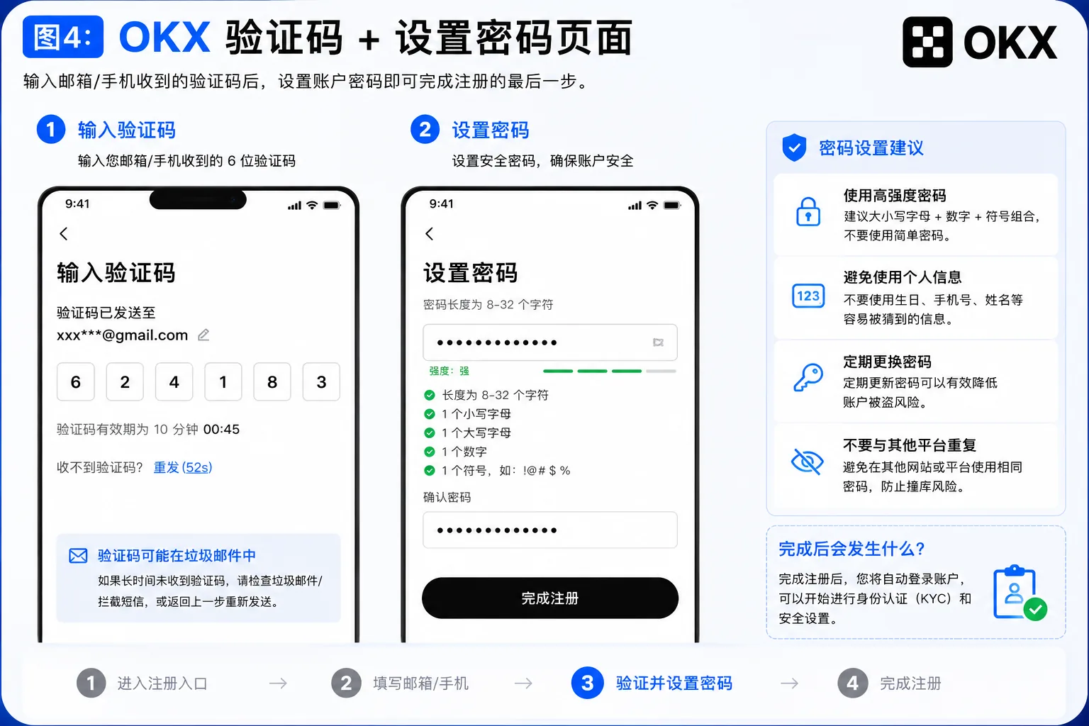 OKX验证码验证页面和账户密码设置页面截图