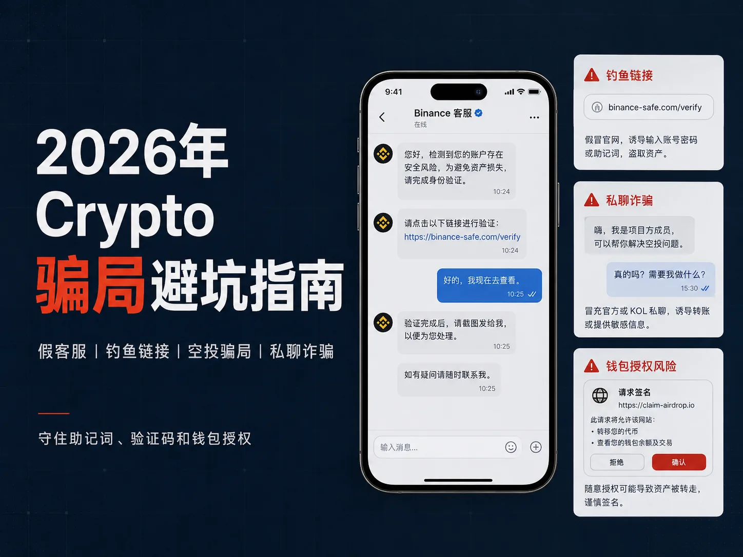 Crypto新手防骗：我见过的5种骗局和1条保命原则