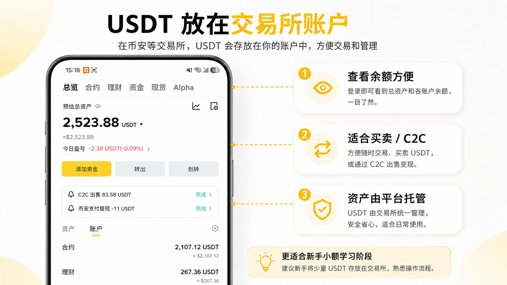 USDT放在交易所账户中的资产页面示意图 适合新手理解交易所托管和账户余额管理