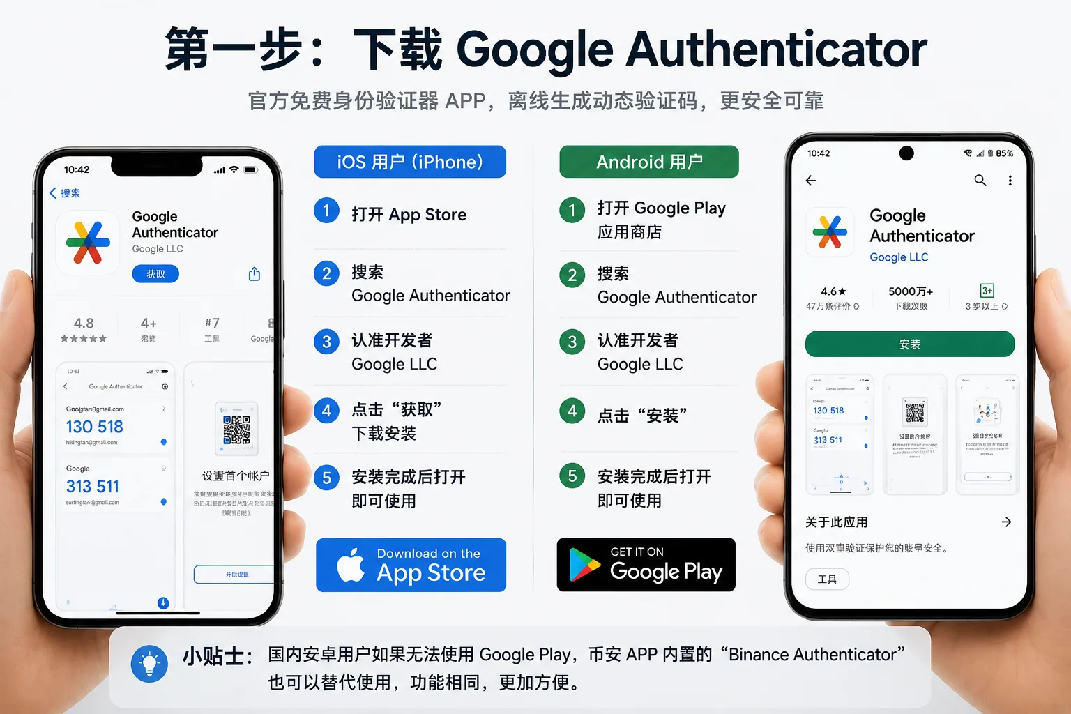 币安App内置Binance Authenticator,国内安卓用户无需额外下载Google验证器