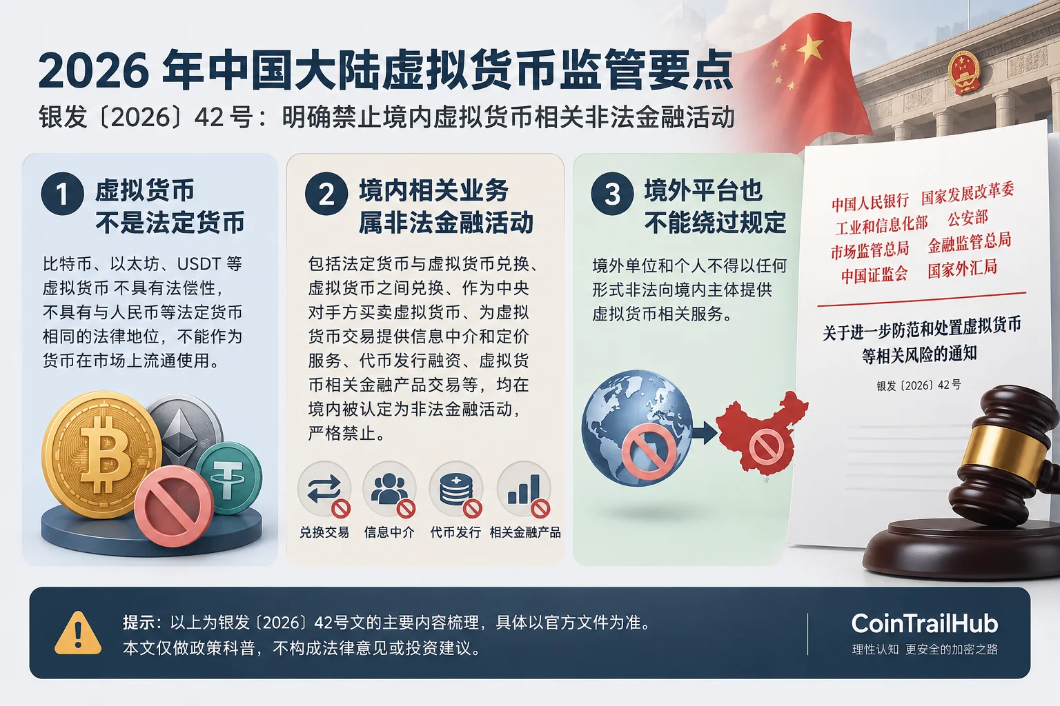 2026年中国大陆虚拟货币监管要点 银发2026 42号