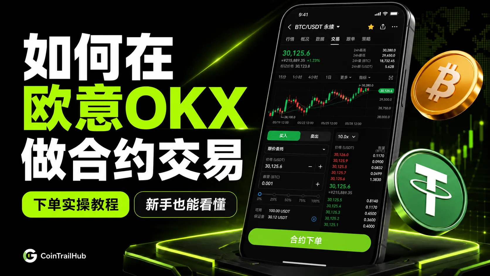 欧易 OKX 合约怎么用？实操视频教程（含风险提示）